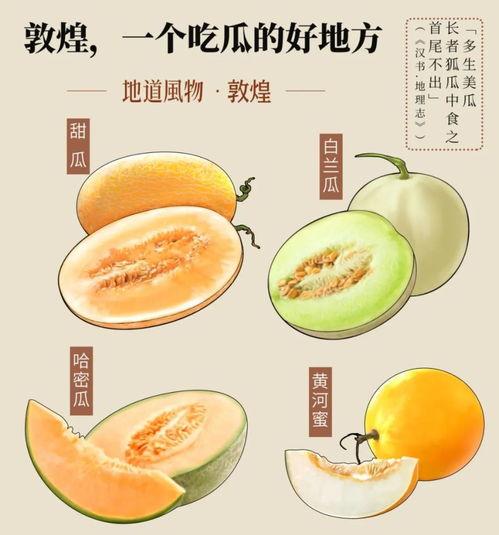 白雪蜜瓜可以吃吗  第2张