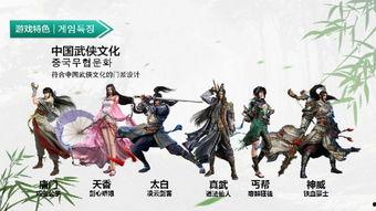 天刀吃瓜ppt,揭秘游戏圈的那些事