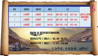 天刀吃瓜ppt,揭秘游戏圈的那些事 第2张 天刀吃瓜ppt,揭秘游戏圈的那些事 第2张